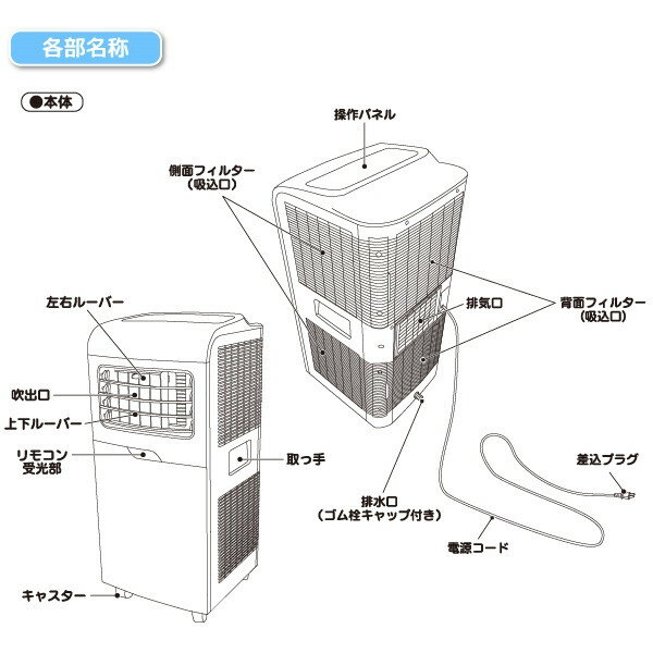 楽天市場】ユアサプライムス どこでもエアコン冷暖 YMHC-15C(1台 