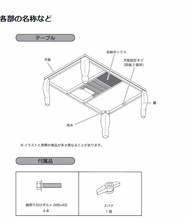 楽天市場 ユアサプライムス Yuasa こたつ 猫脚 キャサリン960 Bl 価格比較 商品価格ナビ