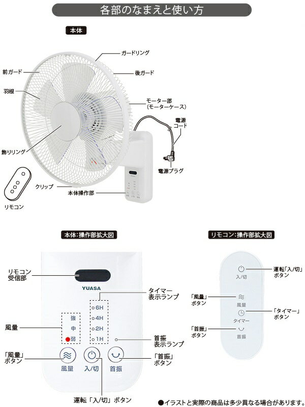 楽天市場】ユアサプライムス 90度下向き壁掛け扇風機 YTW-341CFR(W)(1台) | 価格比較 - 商品価格ナビ