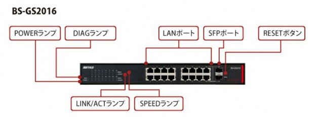 BUFFALO BS-GS2016P スイッチングハブ BS-GS2016P : スイッチ : Business Switch | バッファロー