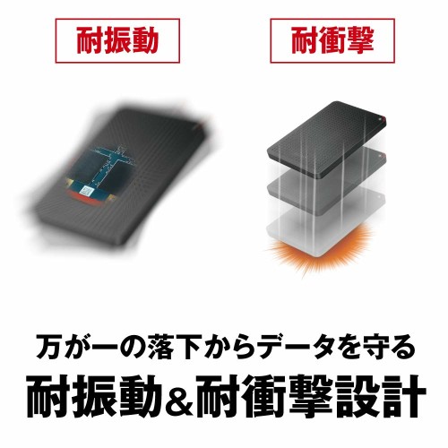 楽天市場 バッファロー Ssd Pl960u3 Bk N バッファロー Usb3 1 Gen1 対応 外付けポータブルssd 960gb Web限定商品の為 パッケージは簡素化 Ssdpl960u3bkn 価格比較 商品価格ナビ