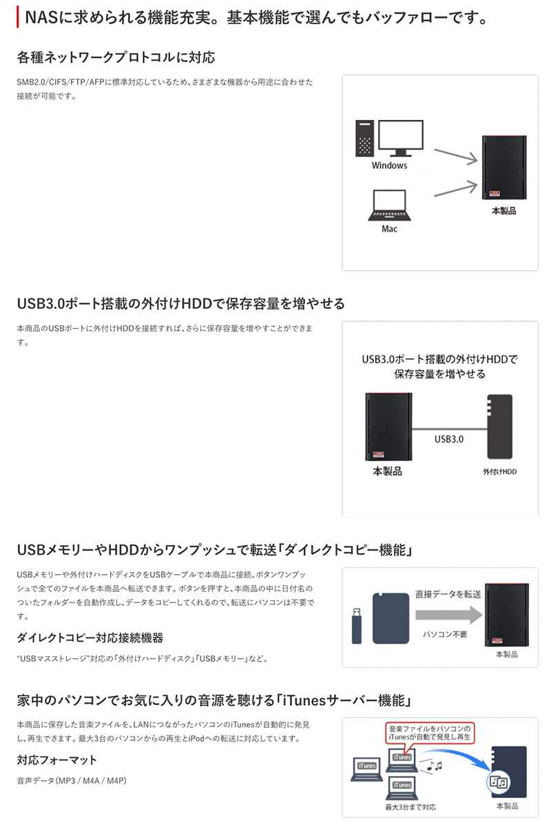 楽天市場】バッファロー BUFFALO リンクステーション ネットワーク対応HDD LS520D0202G | 価格比較 - 商品価格ナビ