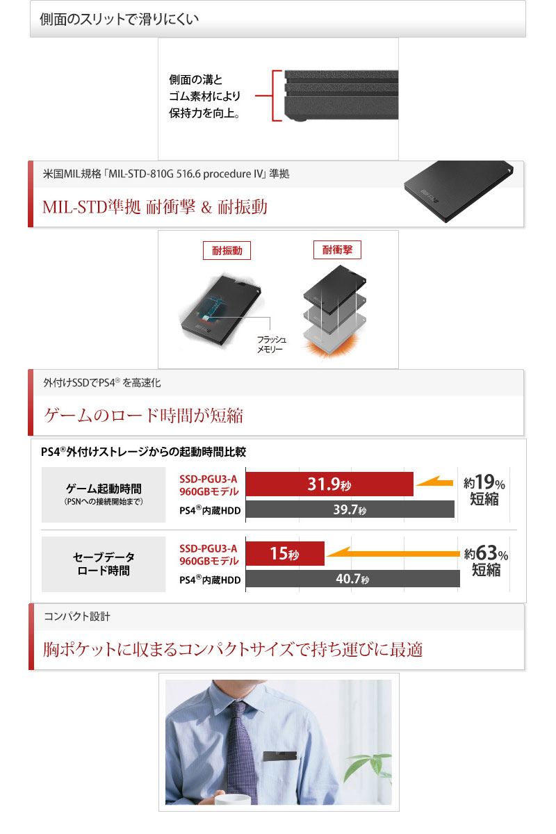 楽天市場 バッファロー Buffalo 外付けssd Ssd Pg240u3 Ba 価格比較 商品価格ナビ