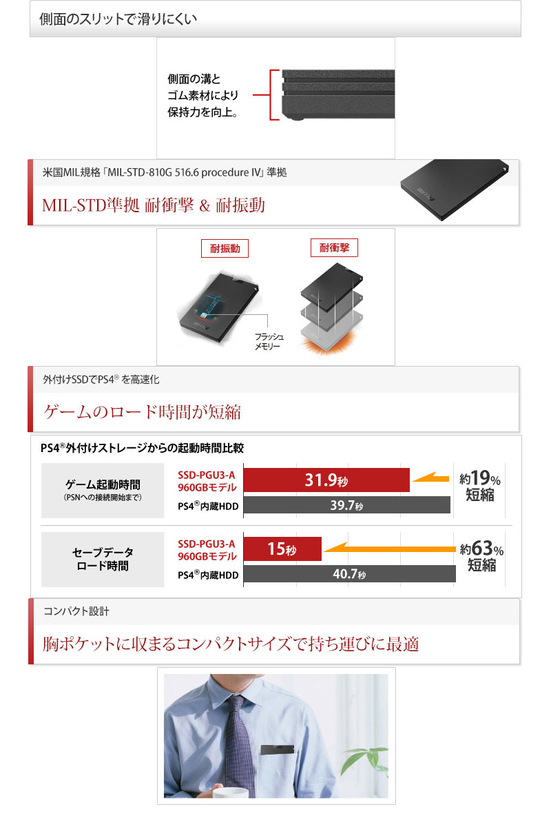 【楽天市場】バッファロー BUFFALO 外付けSSD SSD-PG480U3-BA | 価格比較 - 商品価格ナビ
