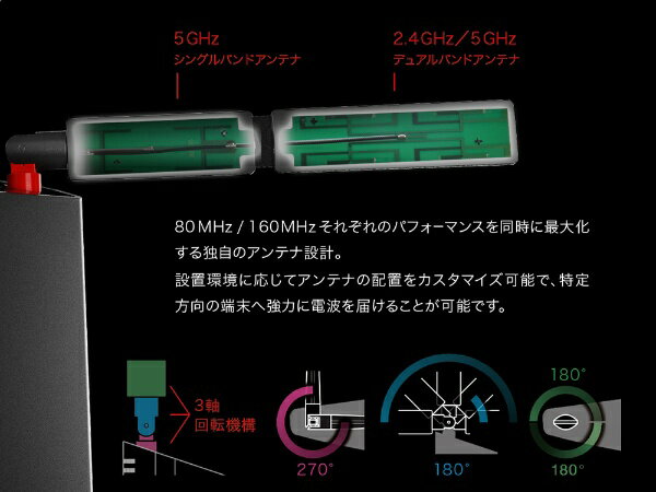 楽天市場】バッファロー BUFFALO Wi-Fiルーター WXR-6000AX12S | 価格比較 - 商品価格ナビ