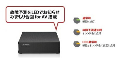 楽天市場】バッファロー BUFFALO 外付けHDD ブラック 6TB HD-TDA6U3-B