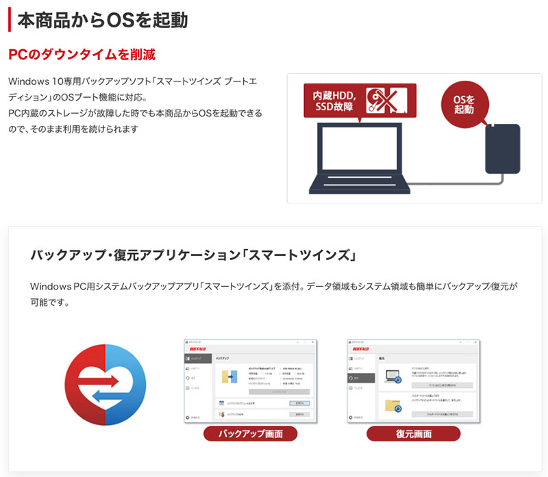 バッファロー SSD-PG1.0U3-WC SSD 白 1TB