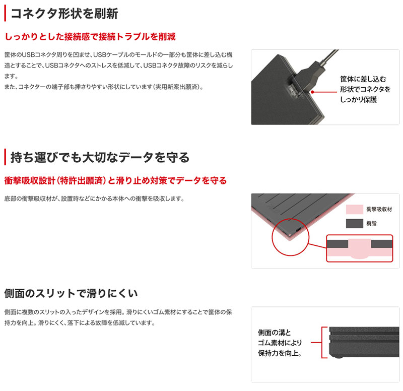 BUFFALO 外付けSSD SSD-PG500U3-BC