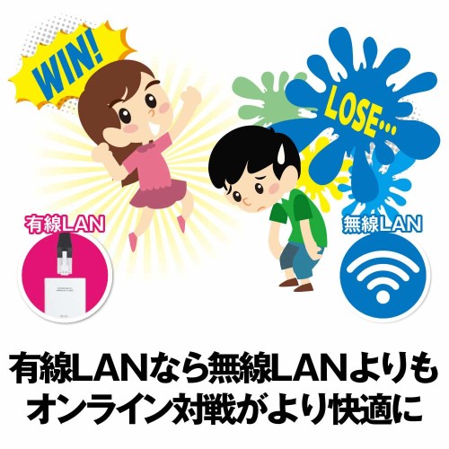 BUFFALO LANアダプター LUA3-U2-ATX