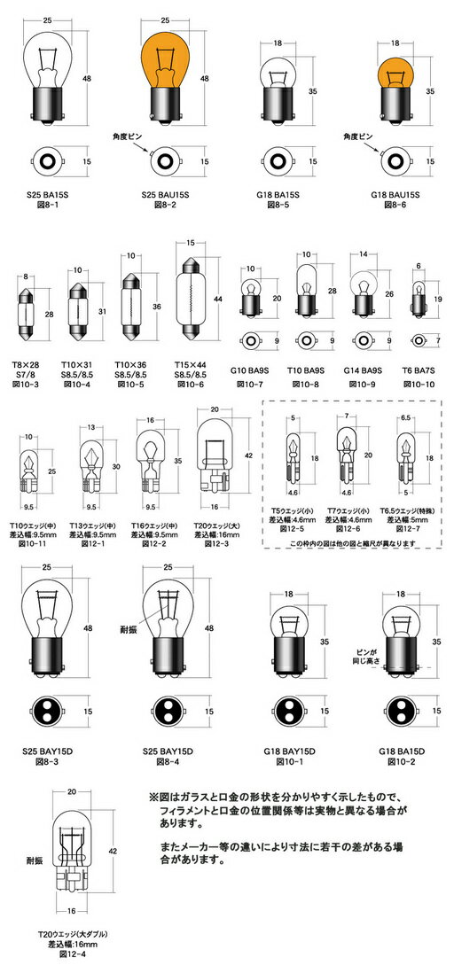 楽天市場】エムアンドエイチマツシマ エムアンドエイチマツシマ ウエッジ/シングル球 | 価格比較 - 商品価格ナビ