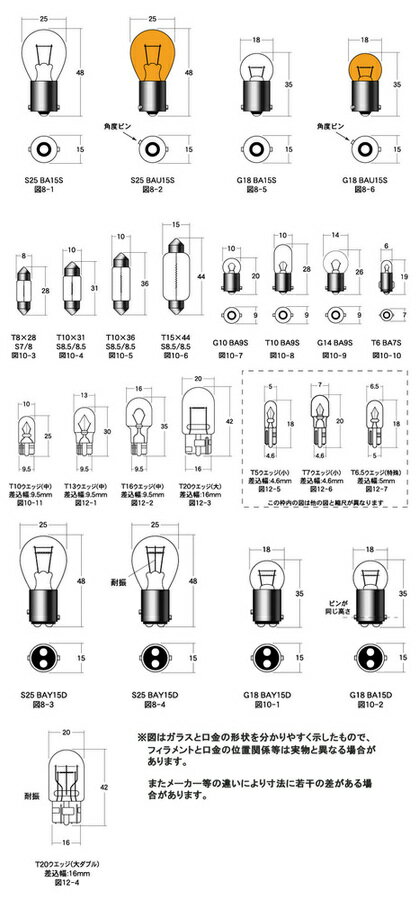 54%OFF!】 MHマツシマ 電球 12V10 5W オレンジ G18 BAY15D 1個入 1P5402OR ライト バルブ qdtek.vn