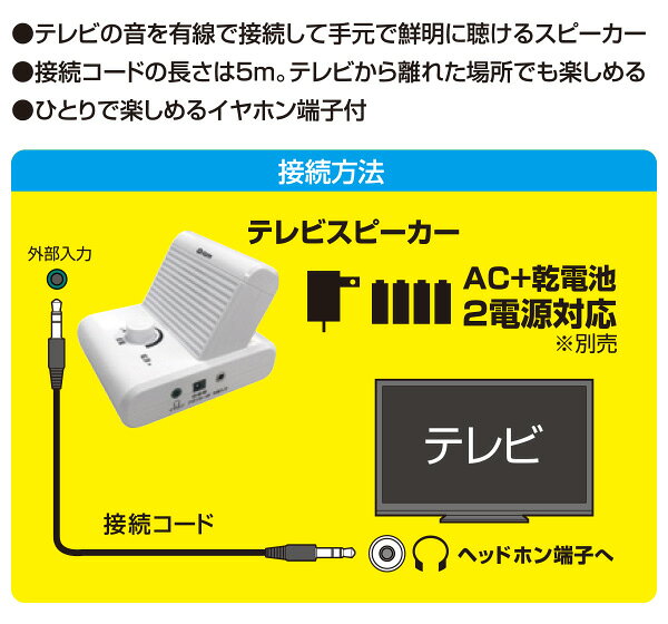 YAMAZEN Qriom お手元テレビスピーカー YTS-30W