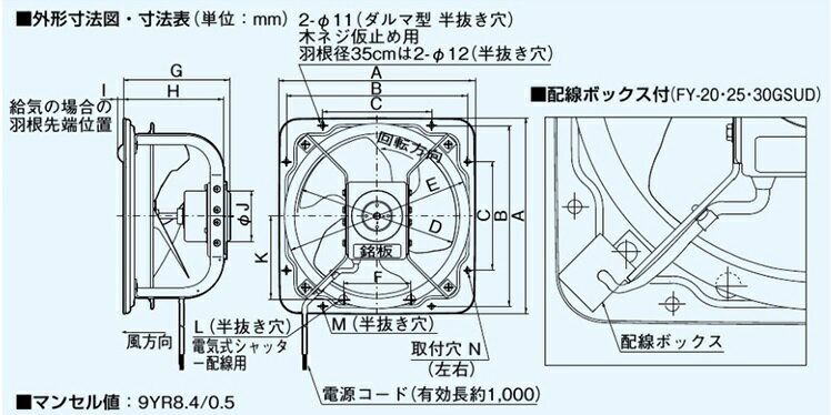 パナソニック FY-30GSU3 有圧換気扇 産業用有圧換気扇 低騒音形 単相