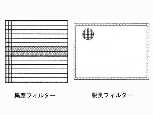 楽天市場】パナソニックオペレーショナルエクセレンス パナソニック