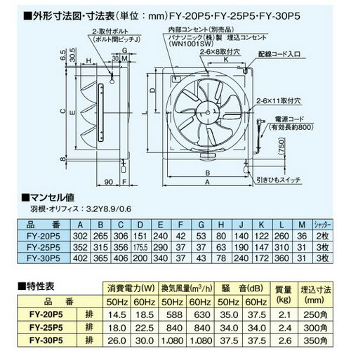 【楽天市場】パナソニック Panasonic スタンダード形 換気扇 FY-25P5 （製品詳細）| 価格比較 - 商品価格ナビ