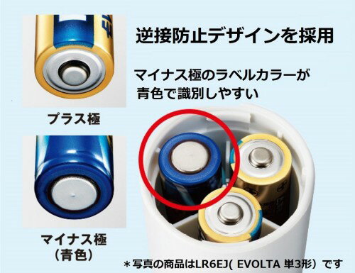 パナソニック アルカリ乾電池 エボルタ 単4形 LR03EJ／8SW(8本入)