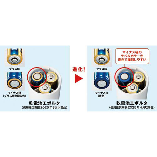 パナソニック アルカリ乾電池 エボルタ 単3形 LR6EJ／20SW(20本入)