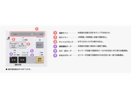 パナソニック ヒートレスファン(気化)式加湿機 ナノイー搭載タイプ ホワイト FE-KXF15-W