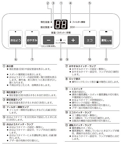 楽天市場】大阪瓦斯 140-5872-13A 大阪ガス ガスファンヒーター 