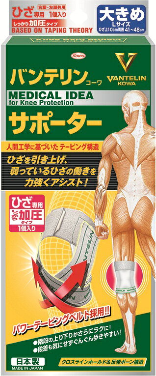 楽天市場 興和 バンテリンコーワサポーター ひざ専用 しっかり加圧 大きめ ホワイト 1コ入 価格比較 商品価格ナビ
