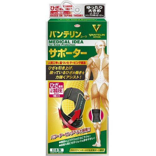 楽天市場 興和 バンテリンコーワサポーター ひざ専用 しっかり加圧 ふつう ブラック 1コ入 価格比較 商品価格ナビ