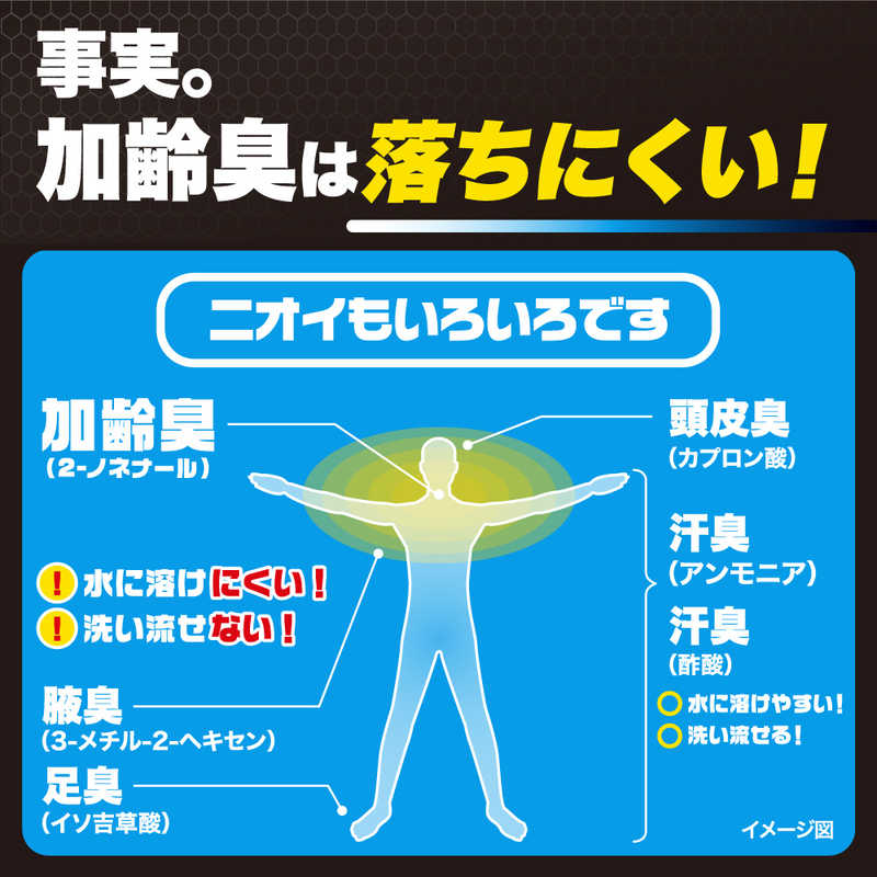 デ・オウ プロテクトデオシャワー 200ml