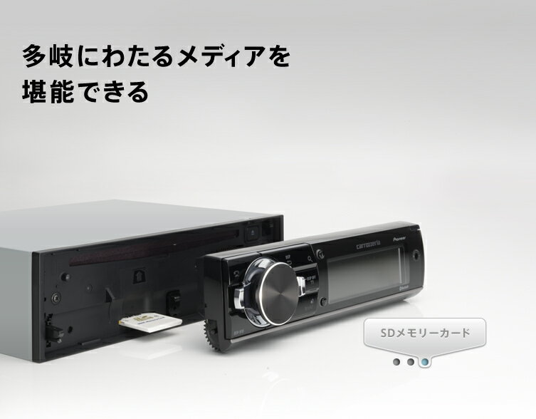 carrozzeria DEH-970 1DIN CD/Bluetooth/USB/SD/チューナー・DSPメイン 