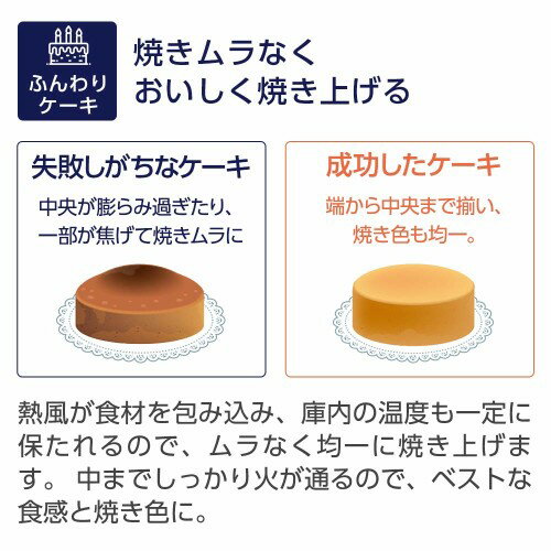 DeLonghi コンベクションオーブン EO12562J-WN