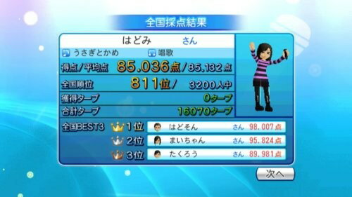 ＷＩＩ　カラオケスーパーＤＸマイクＤＸ