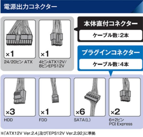 玄人志向 電源 KRPW-BKシリーズ 80PLUS Bronze 650W ATX電源 KRPW-BK650W/85+