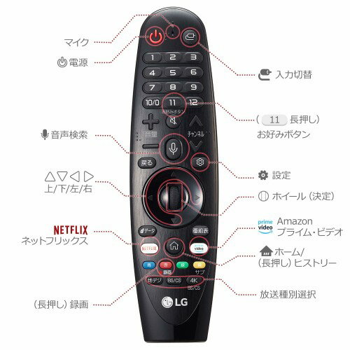 楽天市場】LG Electronics Japan LG マジックリモコン AN-MR19BA 