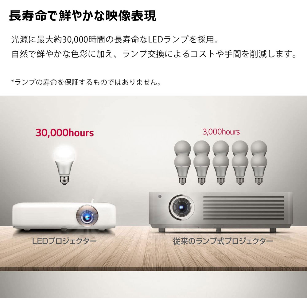 楽天市場】LG Electronics Japan LG ポータブルプロジェクター