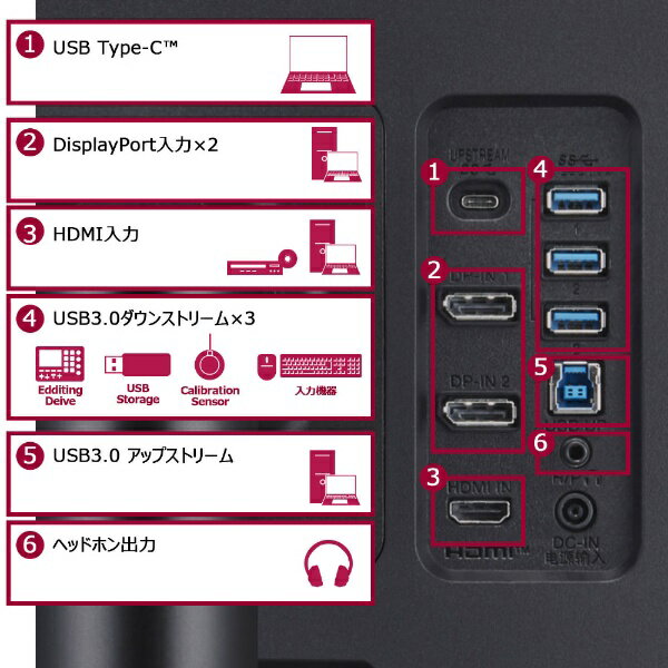 楽天市場】LG Electronics Japan LGエレクトロニクス LG 27EP950 楽天市場】LG Electronics Japan LGエレクトロニクス LG 27EP950