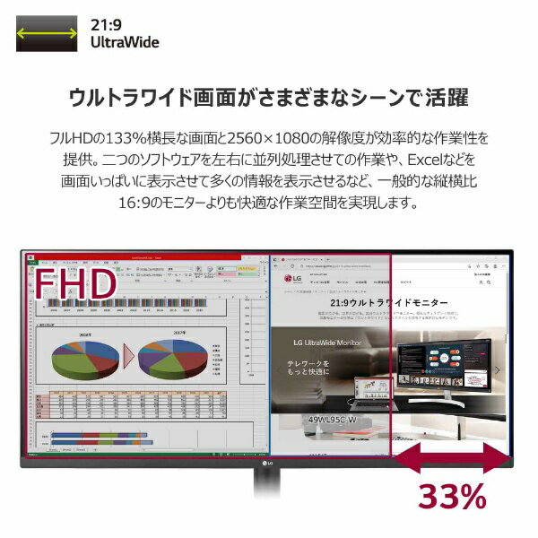 LG 29型 PCモニター 29WQ600-W