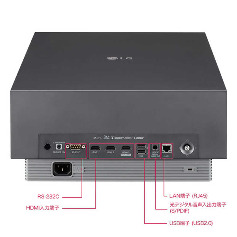 楽天市場】LG Electronics Japan LG 4Kレーザープロジェクター