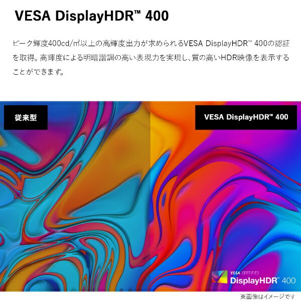 LG ディスプレイ 32UQ850-W