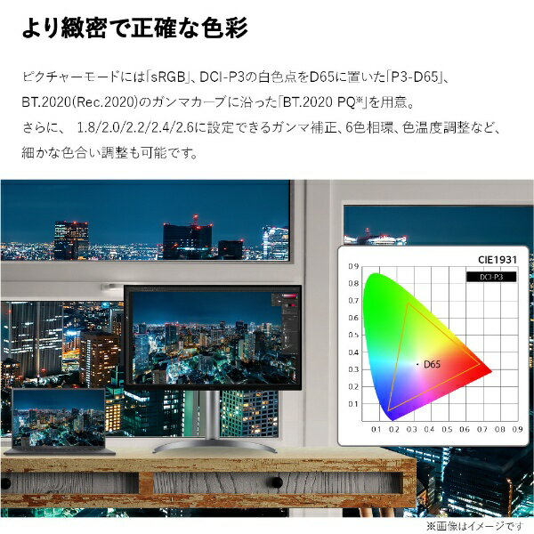 LG ディスプレイ 32UQ850-W