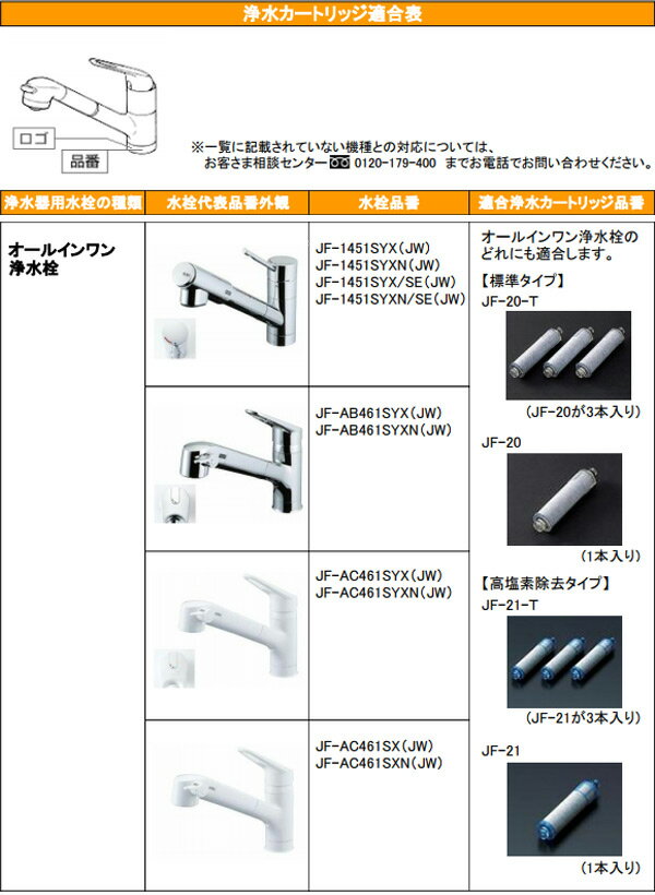 楽天市場】LIXIL 正規品 イナックス 交換用浄水カートリッジ 高塩素