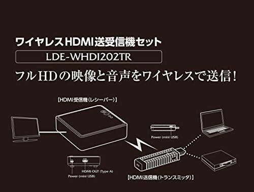 楽天市場】エレコム HDMI無線伝送システム HDMI1.4a対応 送受信 