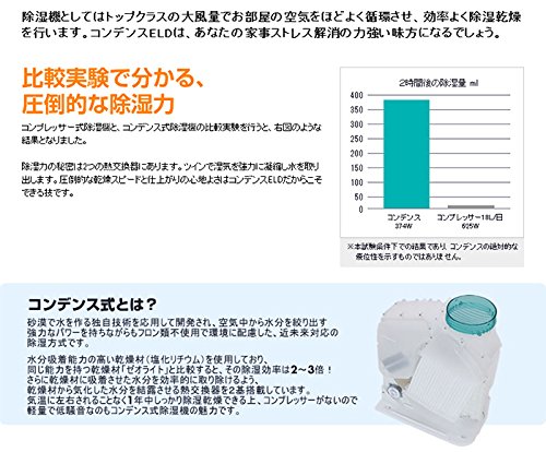 楽天市場】カンキョー KANKYO 除湿機 CONDENSE ELD | 価格比較 - 商品 