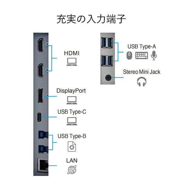EIZO PCモニター EV3895-WT
