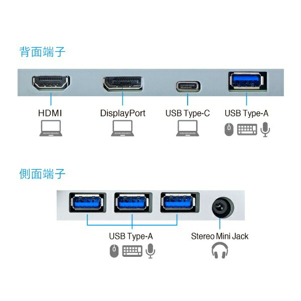 EIZO USB-C接続 PCモニター FlexScan ホワイト EV2781-WT
