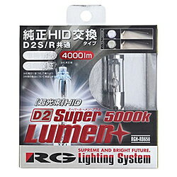 【新同】ユニコーンジャパン LEDヘッドライトユニット 角型 GSX1100S 10010004907894134100_1.jpg