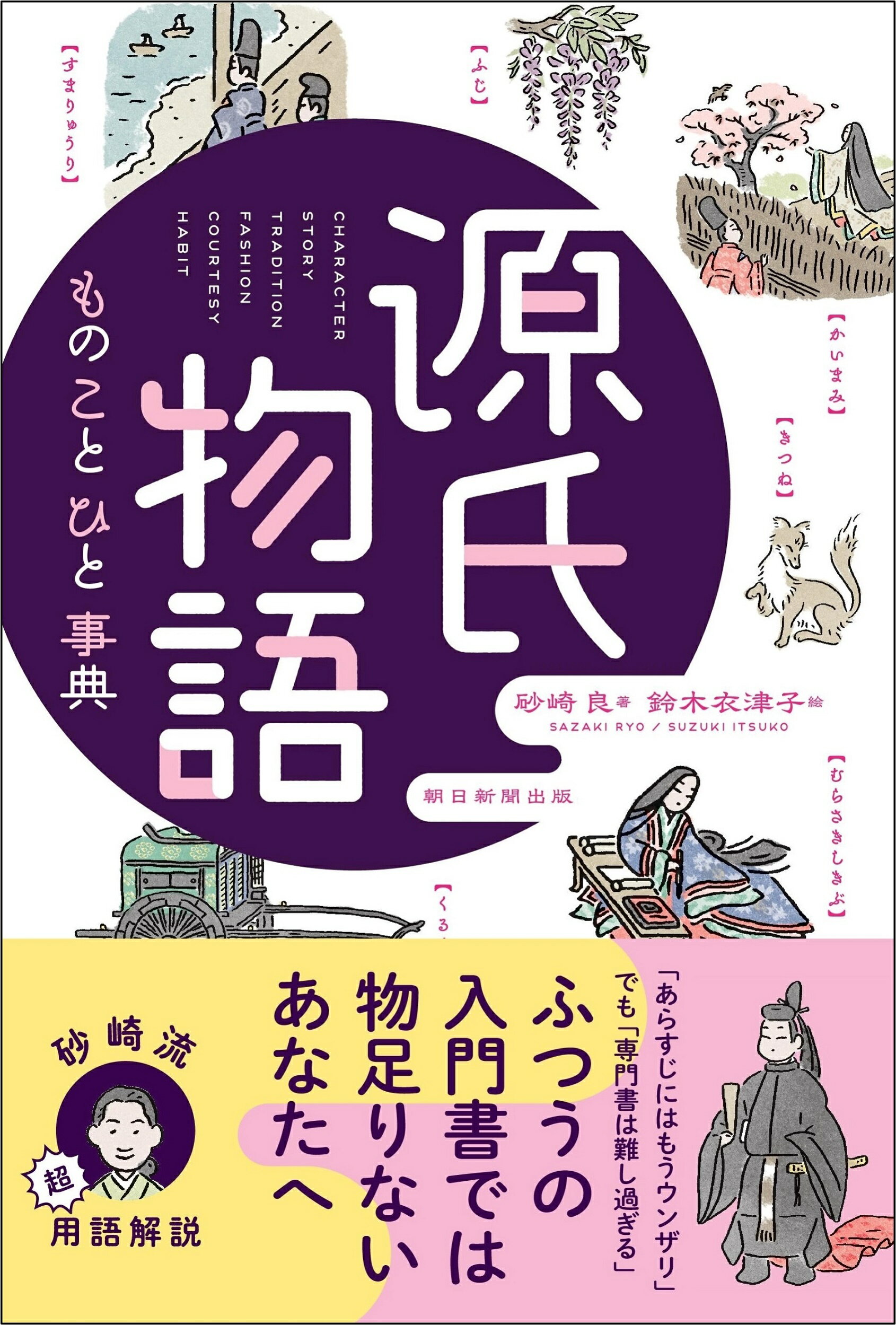 楽天市場】星雲社 自殺する前に読め 地獄を見て来た男の迫真の手記/武田出版/藤倉龍 | 価格比較 - 商品価格ナビ