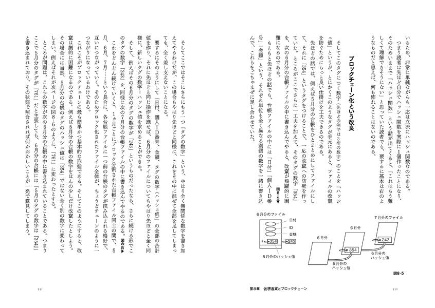 楽天市場】講談社 現代経済学の直観的方法/講談社/長沼伸一郎 | 価格