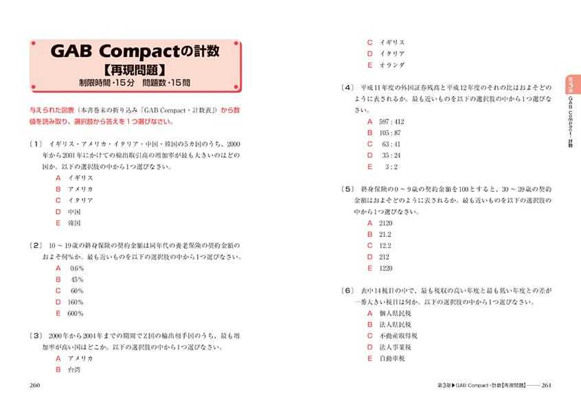 楽天市場 講談社 これが本当のｃａｂ ｇａｂだ ｗｅｂ ｃａｂ ｇａｂｃｏｍｐａｃｔ ｉｍａｇｅｓ ２０２３年度版 講談社 ｓｐｉノートの会 価格比較 商品価格ナビ