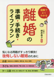 楽天市場 小学館 ひとり親でも子どもは健全に育ちます シングルのための幸せ子育てアドバイス 小学館 佐々木正美 価格比較 商品価格ナビ