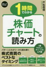 楽天市場 パンローリング ロ ソク足パタ ンの傾向分析 システムトレ ド大会優勝者がチャ トの通説を統計解 パンロ リング 伊本晃暉 価格比較 商品価格ナビ