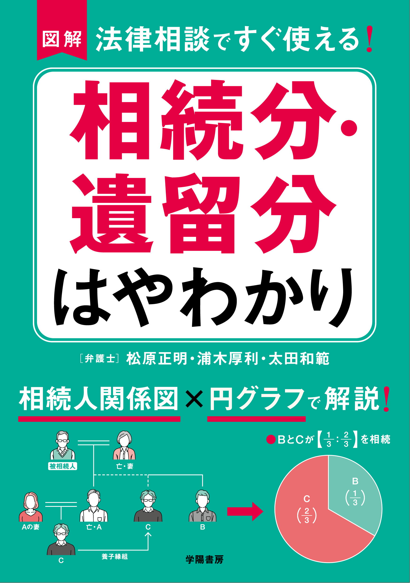 図解法律相談ですぐ使える！相続分・遺留分はやわかり/学陽書房/松原正明