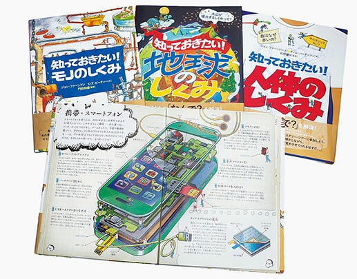 楽天市場 東京書籍 知っておきたい モノ 人体 地球のしくみセット 全3巻セット 東京書籍 価格比較 商品価格ナビ